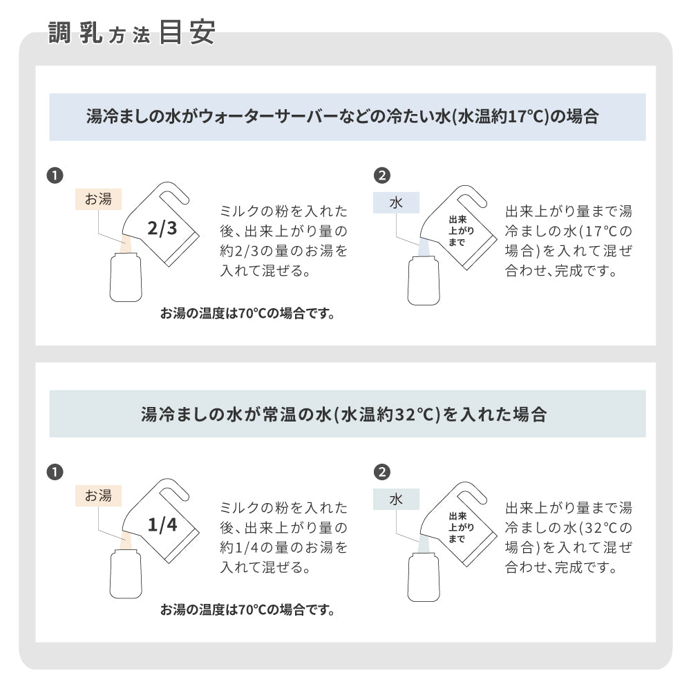 mamamanma(マママンマ) ベビーボトル シェルピンク 哺乳瓶 水筒