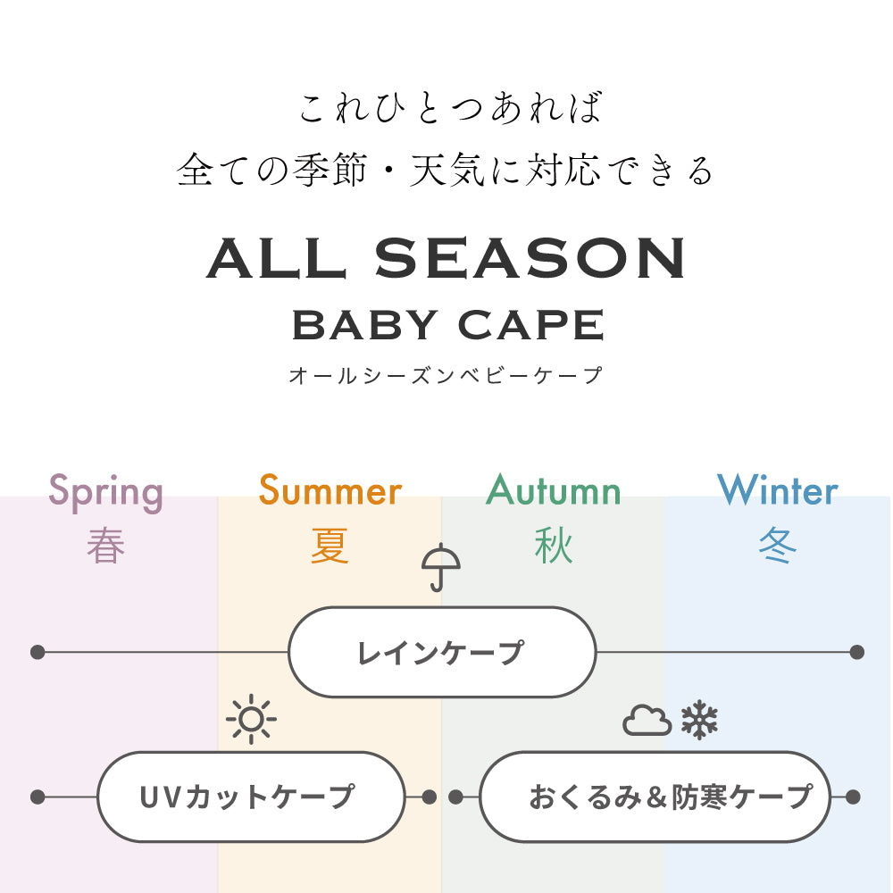 ALL SEASON BABY CAPE ベージュ / ママケープ