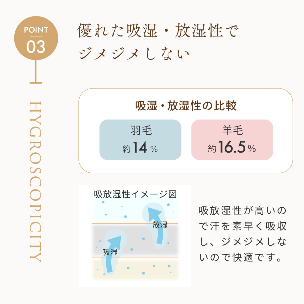 ワンタッチシーツ（ミニサイズ）　ウォッシャブルウール / 敷きマットカバー