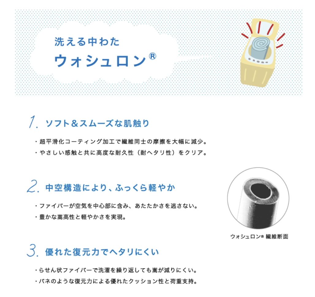 2026FS ベビー布団セット(通常サイズ) チャカナ アウトレット
