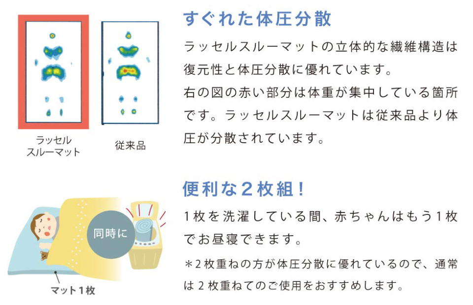 2026FS ベビー布団セット(通常サイズ) チャカナ アウトレット