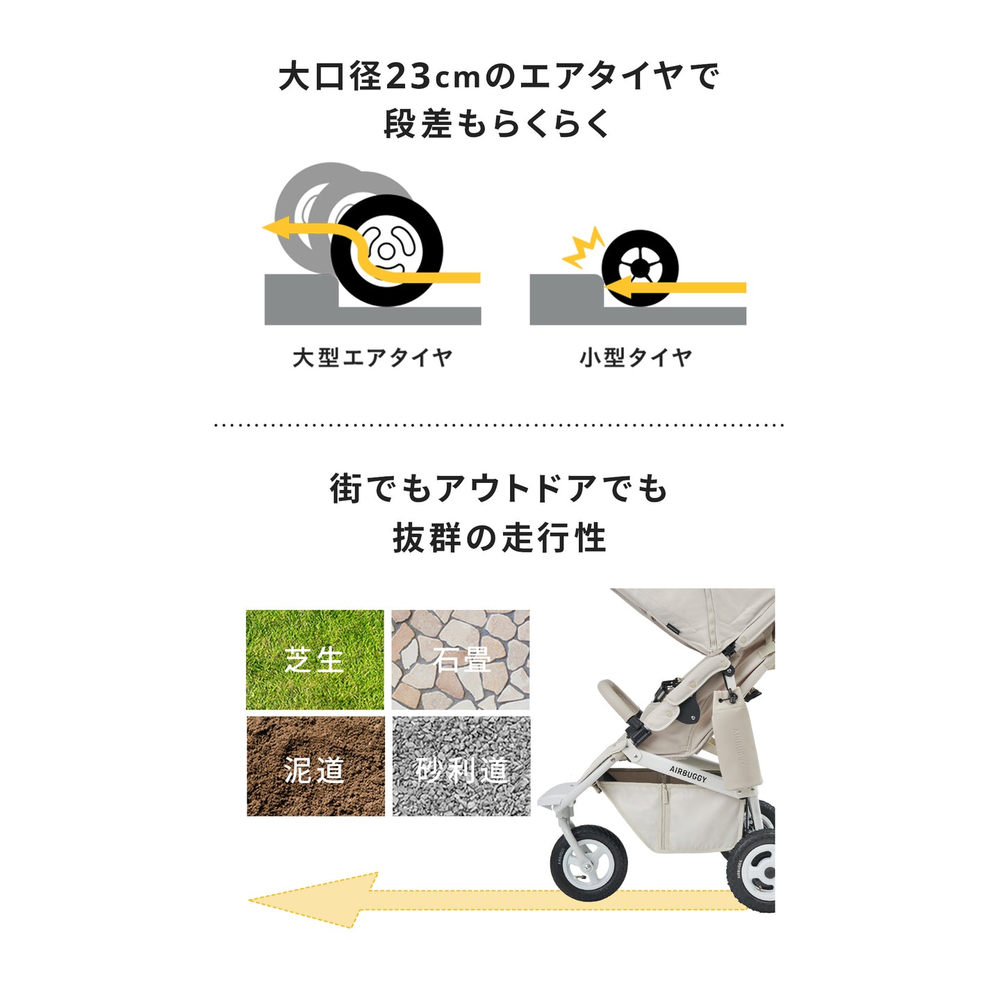 ココプレミア フロムバース STONE / ベビーカー　新生児～４歳頃