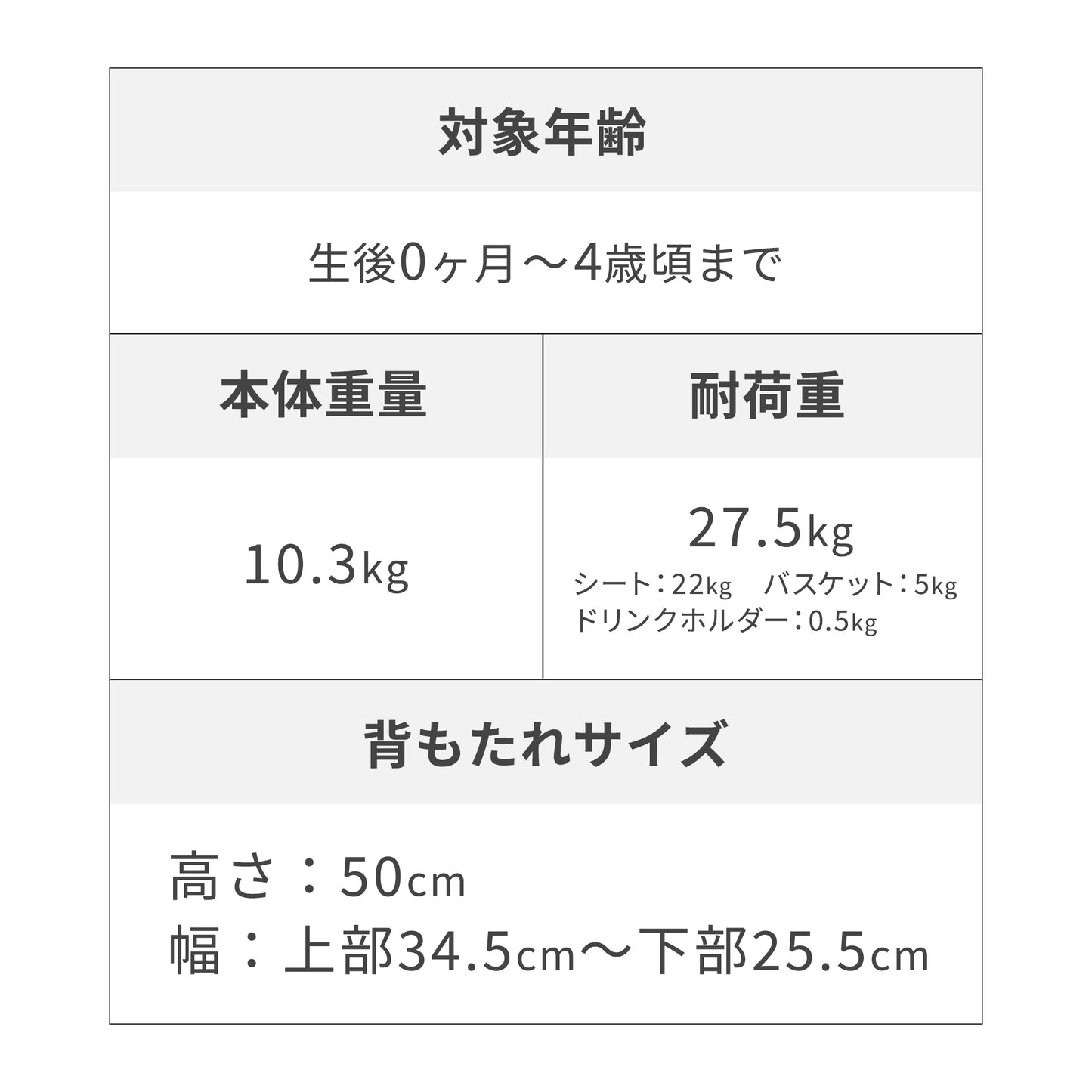 ココプレミア フロムバース STONE / ベビーカー　新生児～４歳頃