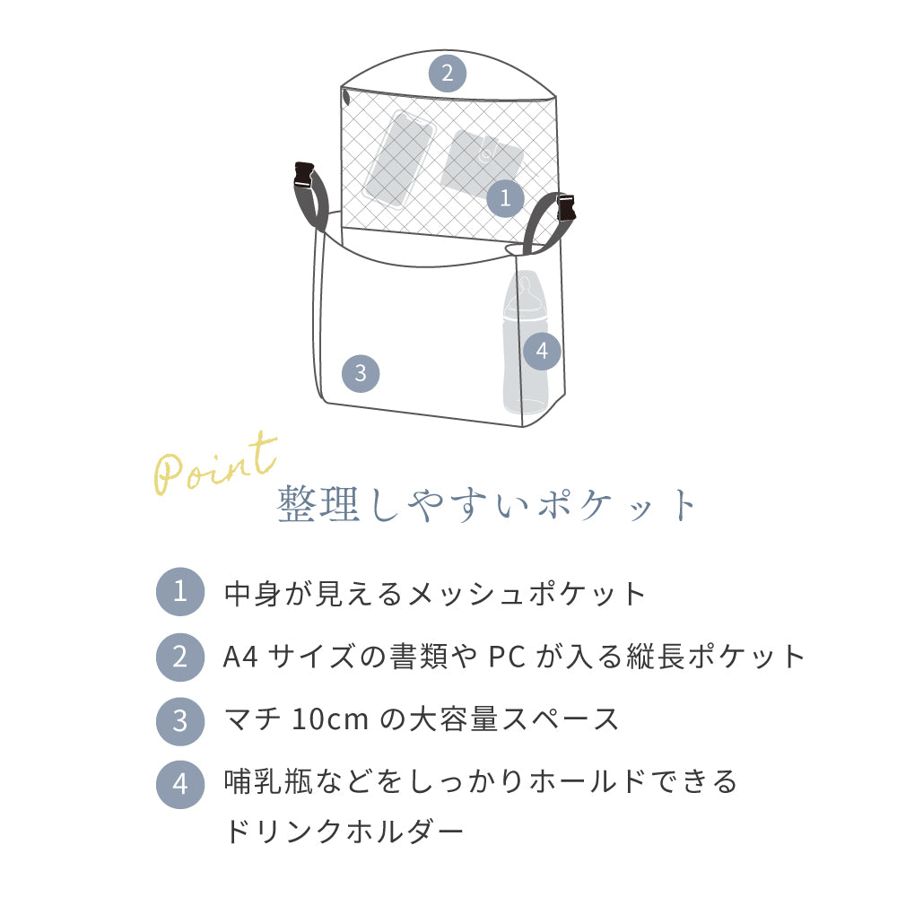 3wayインナーバッグ オフホワイト　/　10mois