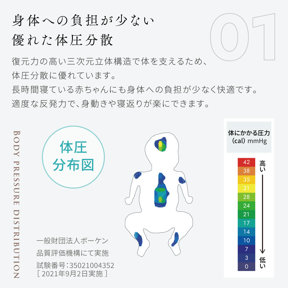 terra　ベビー布団セット　通常サイズ（スタンダード・プレミアム）