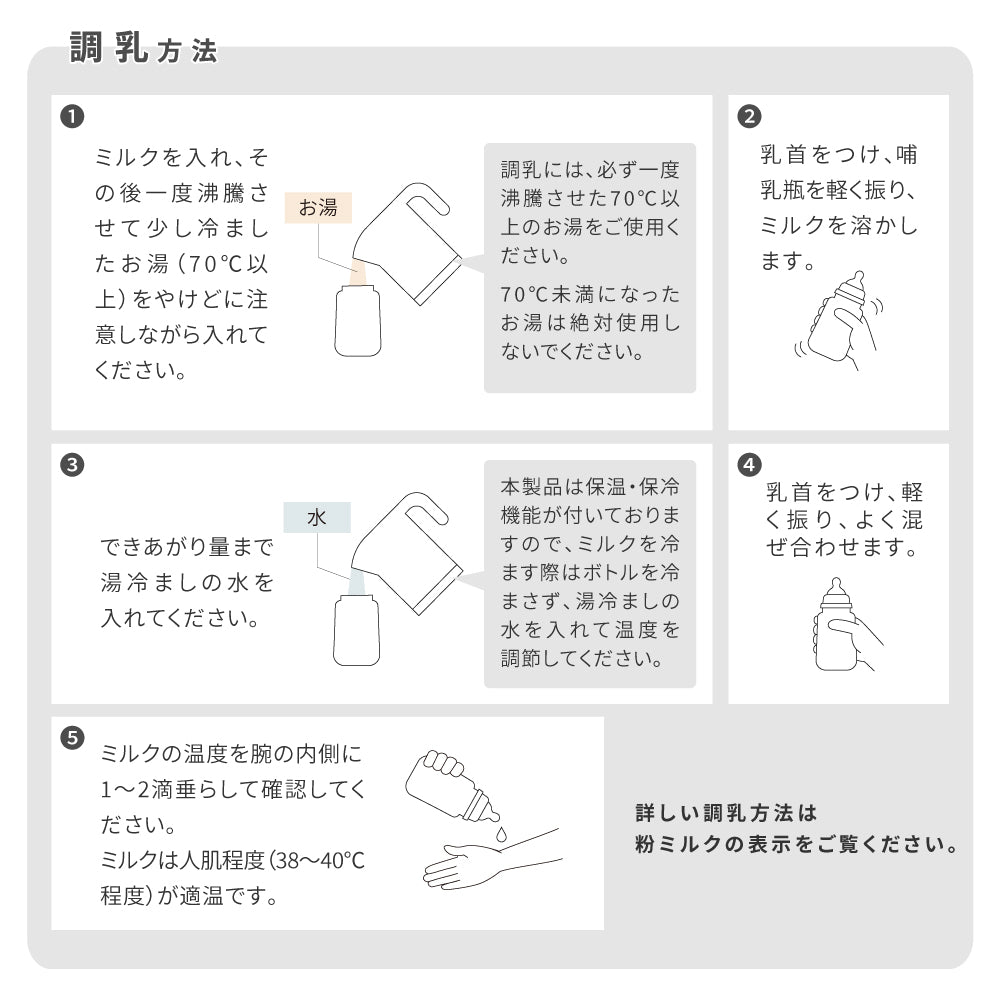 mamamanma(マママンマ)　ベビーボトル シェルピンク  哺乳瓶　水筒