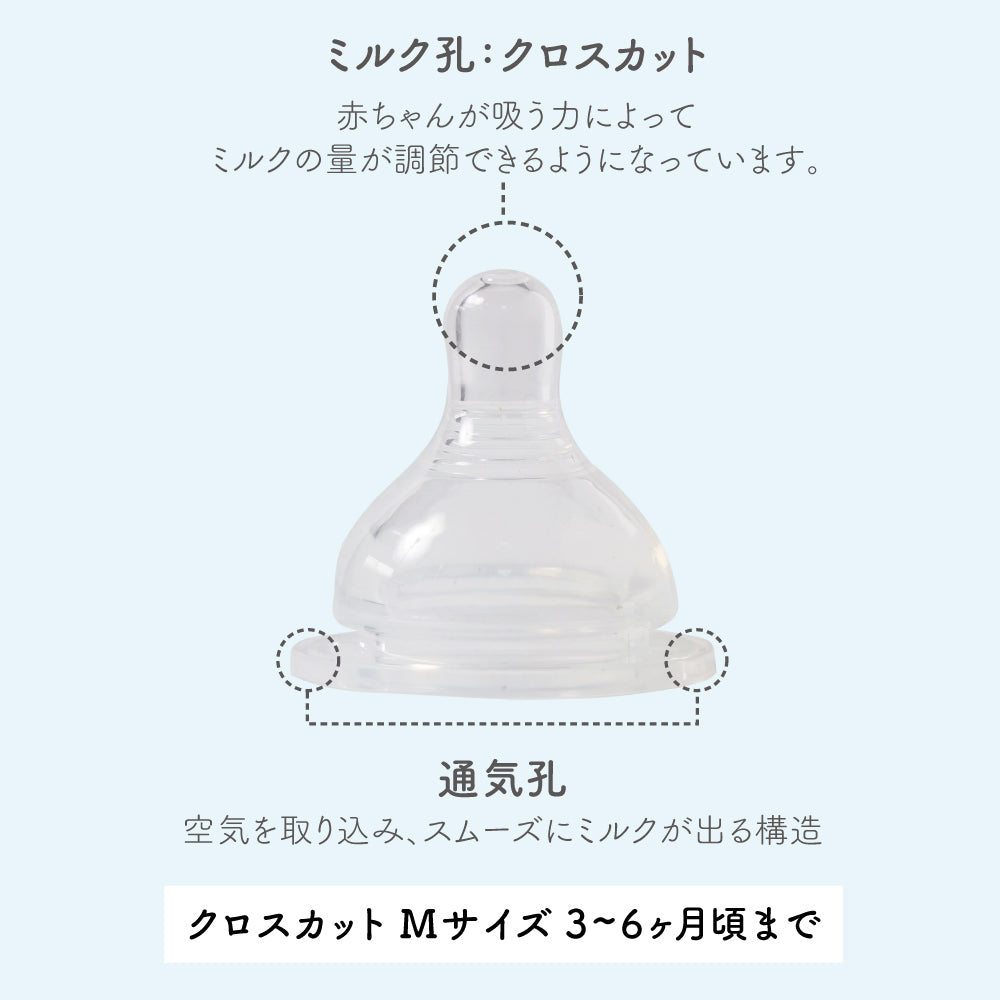 mamamanma(マママンマ)　ベビーボトル用　ニップル Mサイズ クロスカット(2個入り)