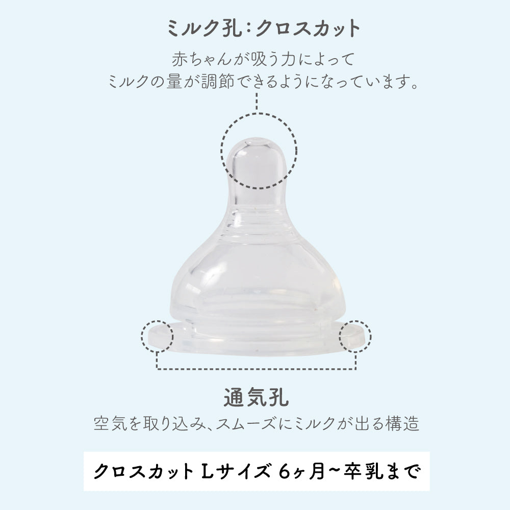 mamamanma(マママンマ)　ベビーボトル用　ニップル Lサイズ クロスカット(2個入り)