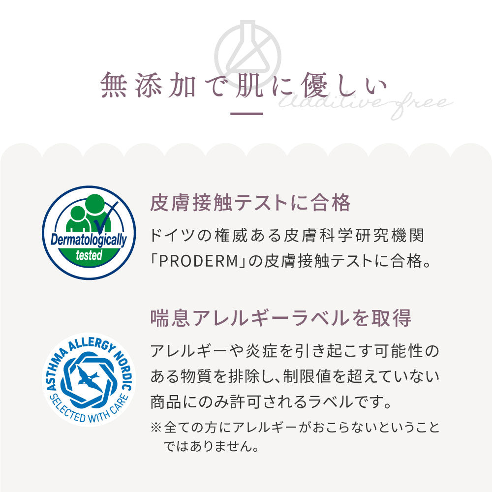 ベビー紙おむつ　テープタイプ 1号・2号・3号
