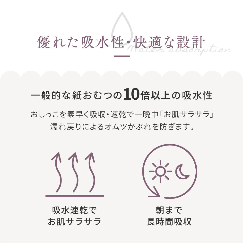 ベビー紙おむつ　テープタイプ 1号・2号・3号
